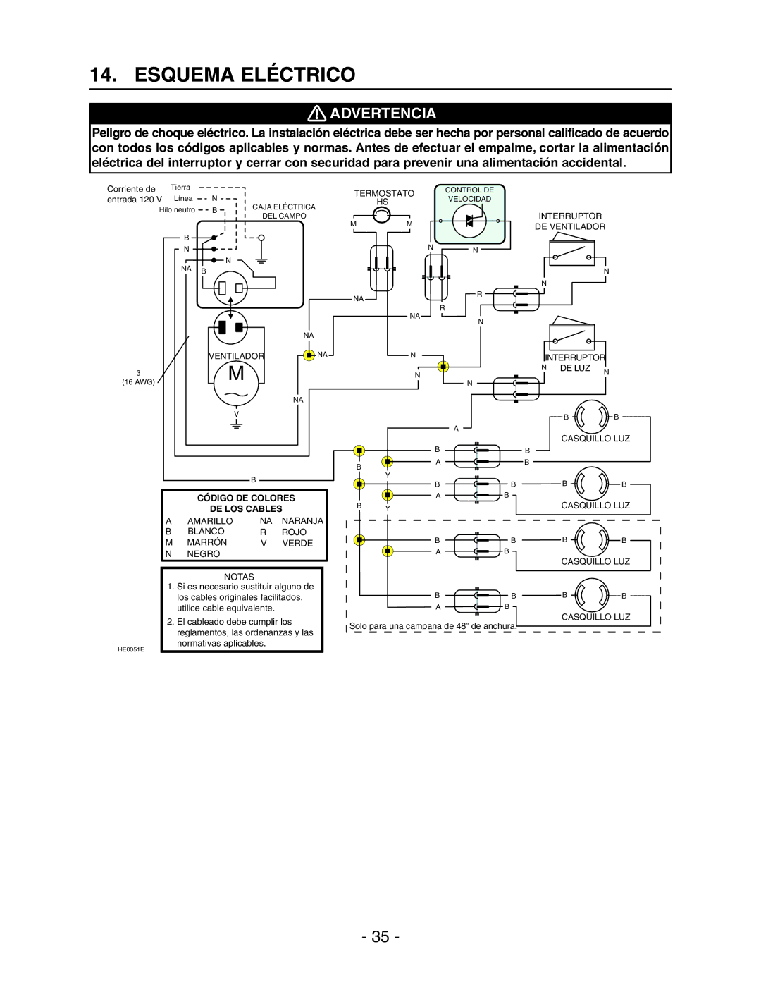 Best WPD28I installation instructions Esquema Eléctrico, DE LOS Cables 