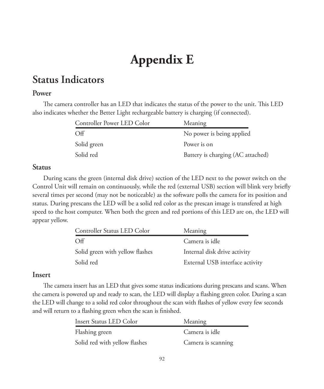 Better Light 7 manual Appendix E, Status Indicators, Power, Insert 