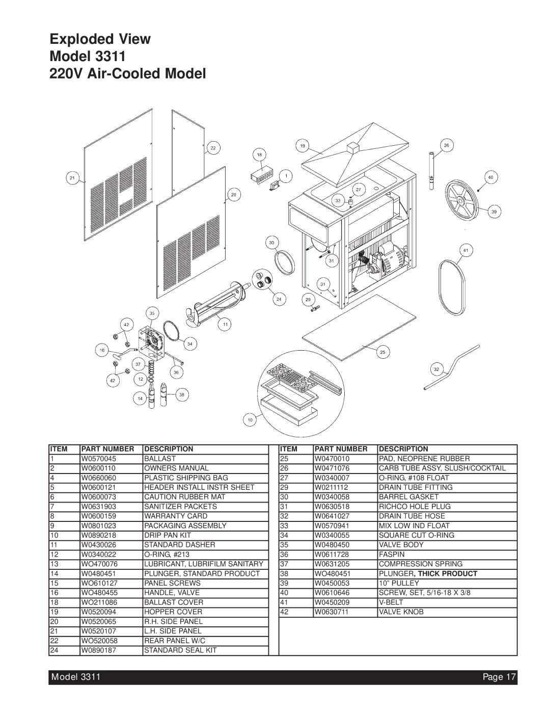 Beverage-Air 3311 manual Exploded View Model 220V Air-Cooled Model, Part Number Description 