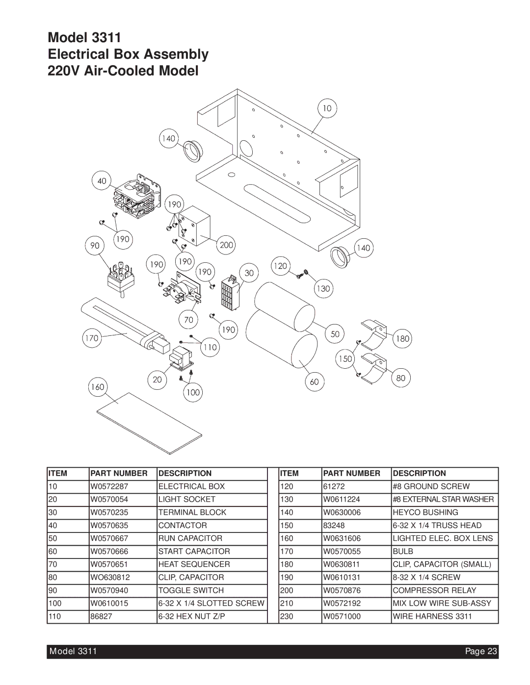 Beverage-Air 3311 manual Model Electrical Box Assembly 220V Air-Cooled Model 