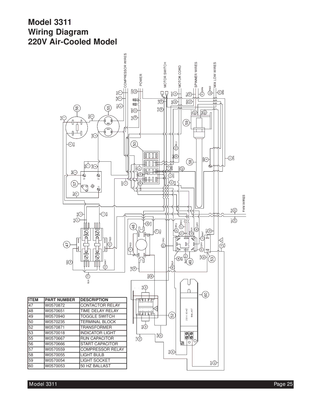 Beverage-Air 3311 manual Model Wiring Diagram 220V Air-Cooled Model 