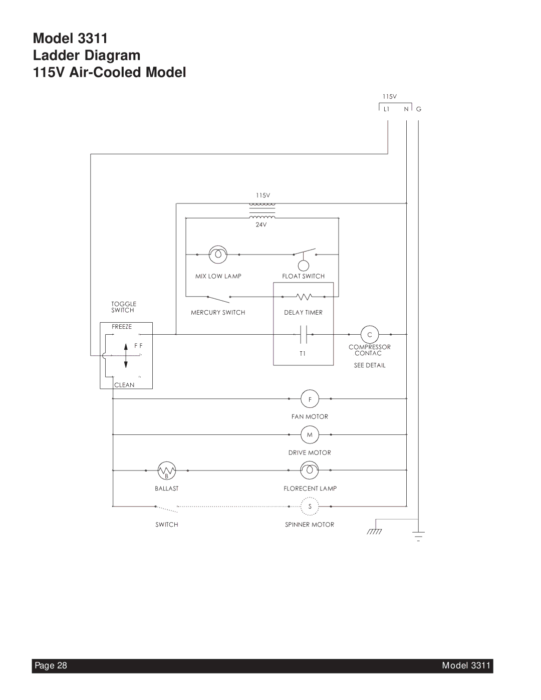 Beverage-Air 3311 manual Model Ladder Diagram 115V Air-Cooled Model 