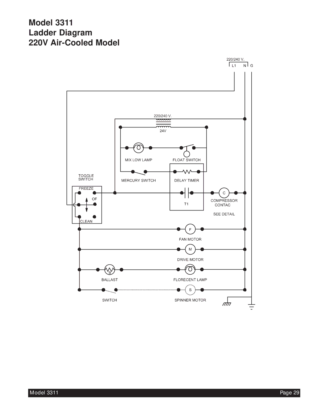 Beverage-Air 3311 manual Model Ladder Diagram 220V Air-Cooled Model 