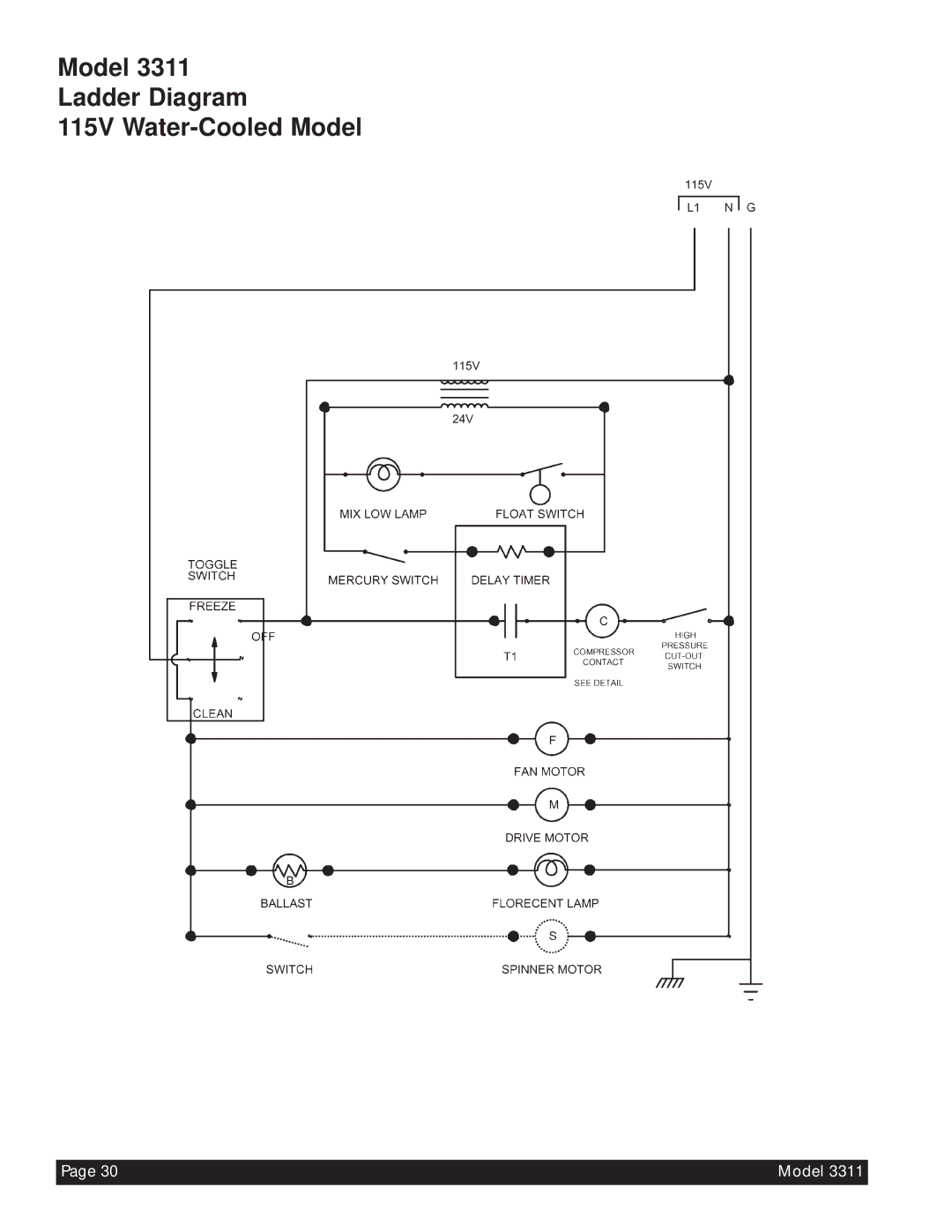 Beverage-Air 3311 manual Model Ladder Diagram 115V Water-Cooled Model 