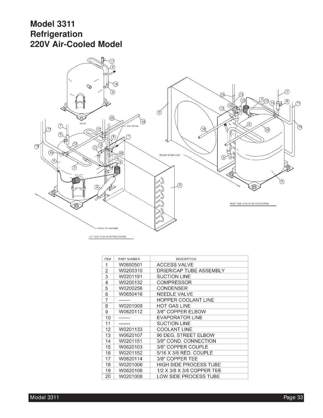 Beverage-Air 3311 manual Model Refrigeration 220V Air-Cooled Model 