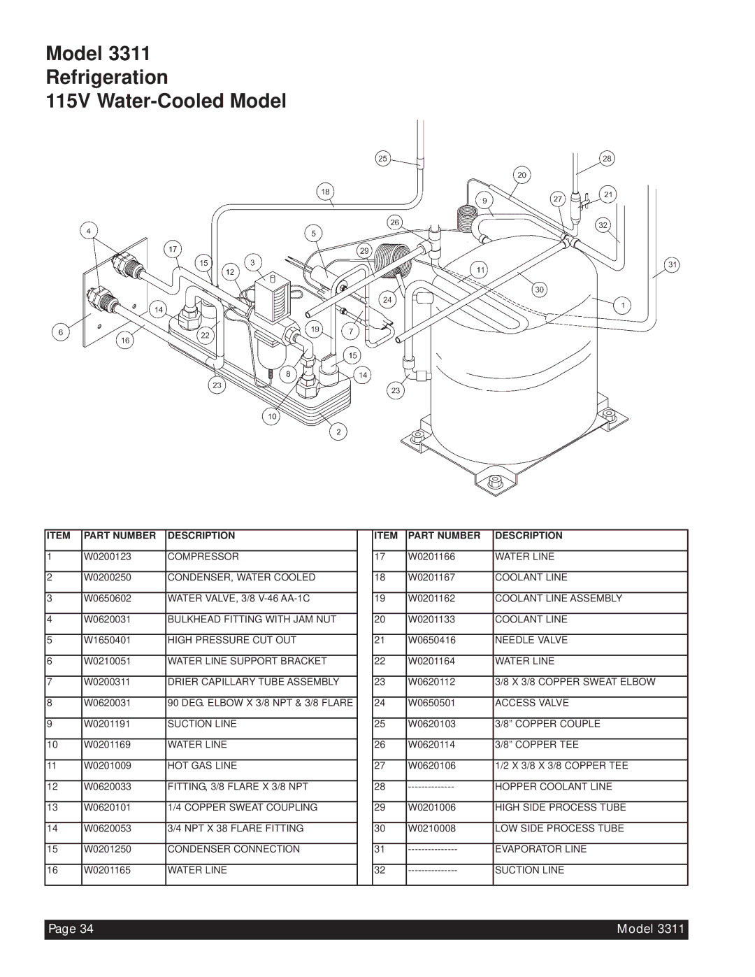 Beverage-Air 3311 manual Model Refrigeration 115V Water-Cooled Model 