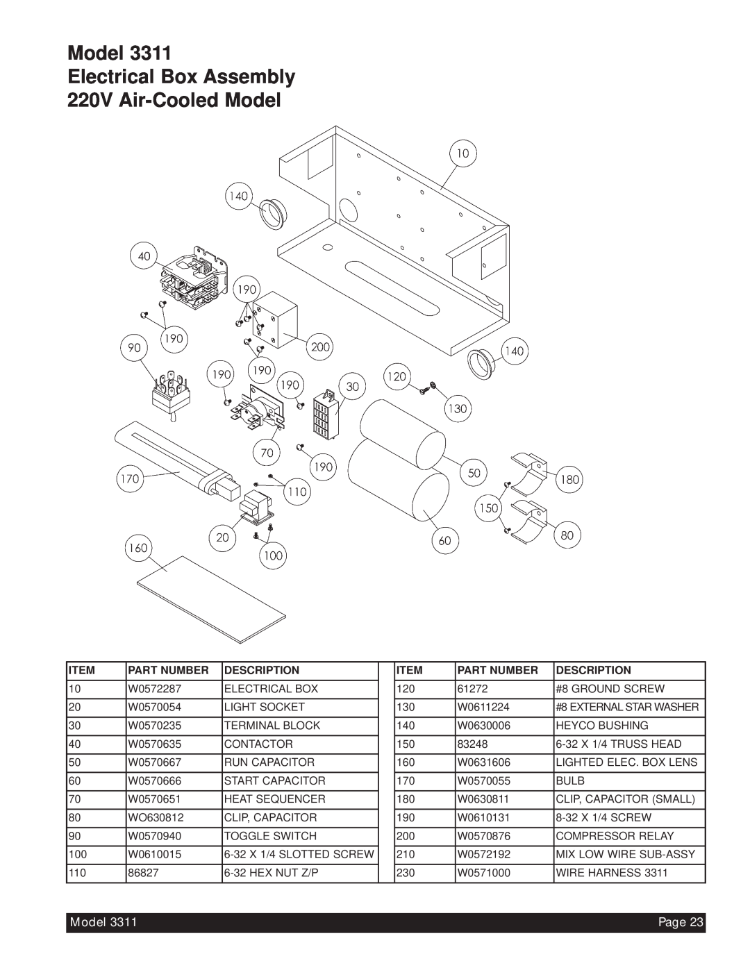 Beverage-Air 3311 manual 220V Air-CooledModel, Model Electrical Box Assembly, Page, Part Number, Description 