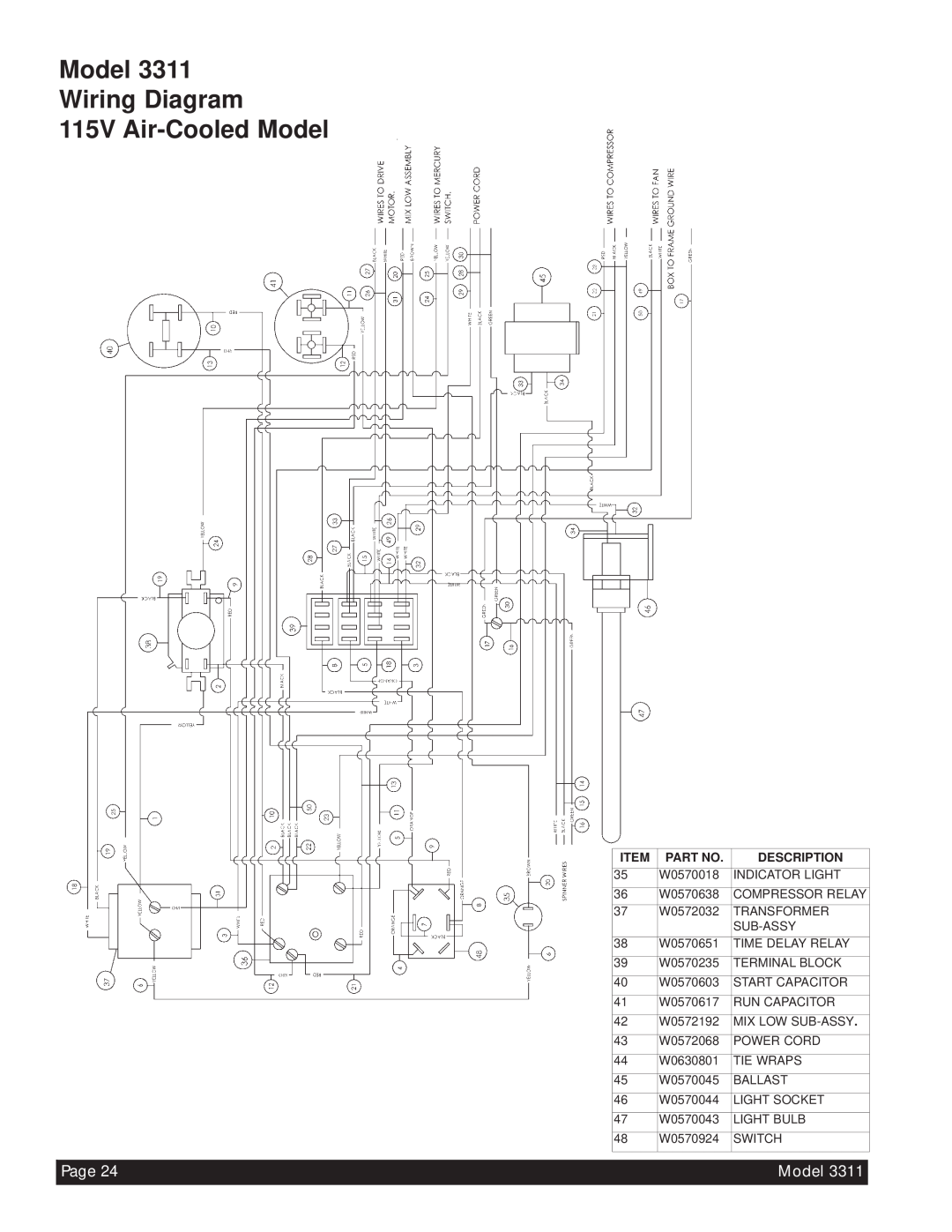 Beverage-Air 3311 manual Model Wiring Diagram 115V Air-CooledModel, Page, Item, Description 