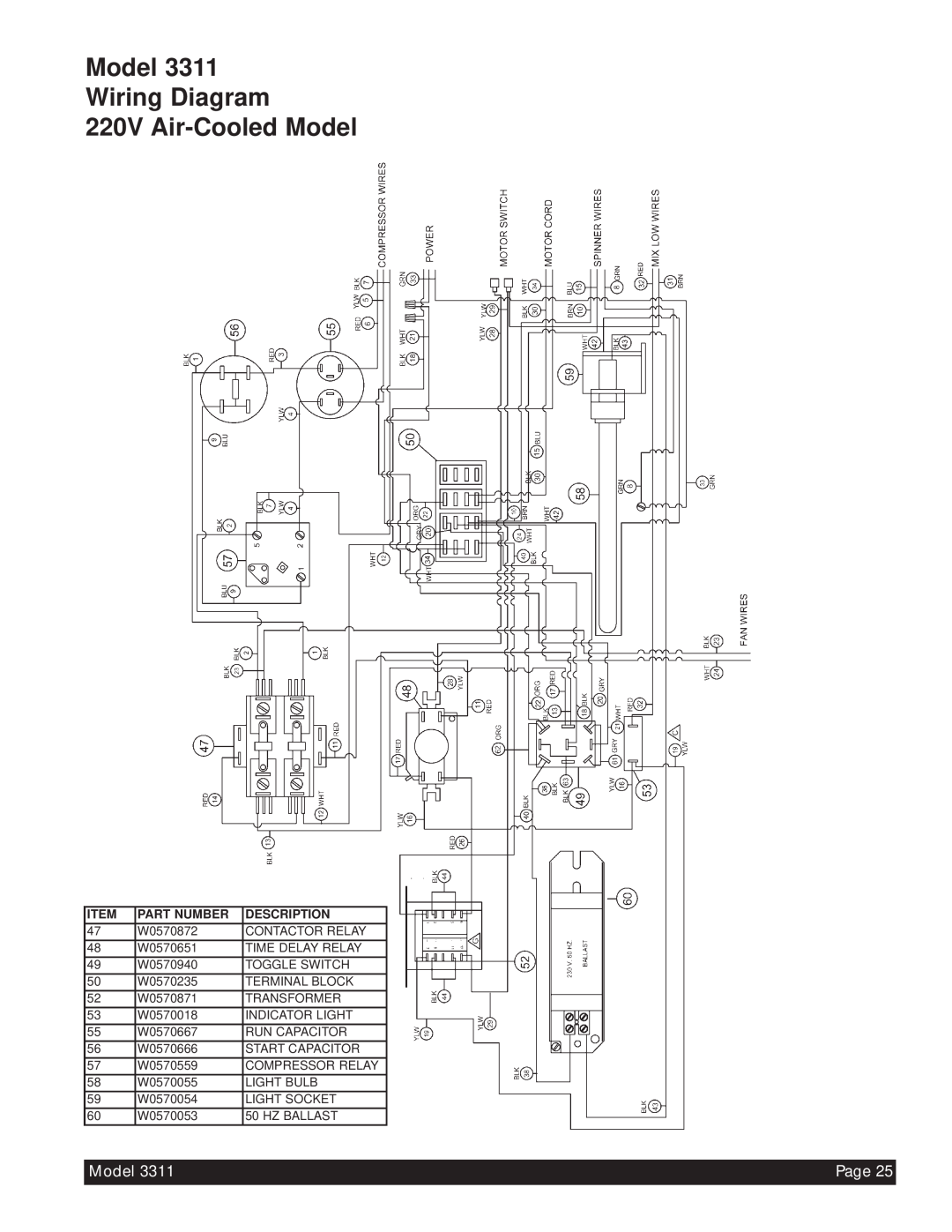 Beverage-Air 3311 manual Model Wiring Diagram 220V Air-CooledModel, Page, Part Number, Description 