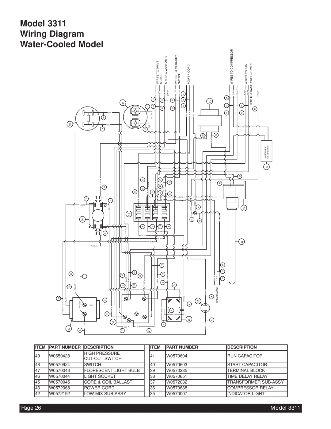 Beverage-Air 3311 manual Model Wiring Diagram Water-CooledModel, Page, Part Number, Description 
