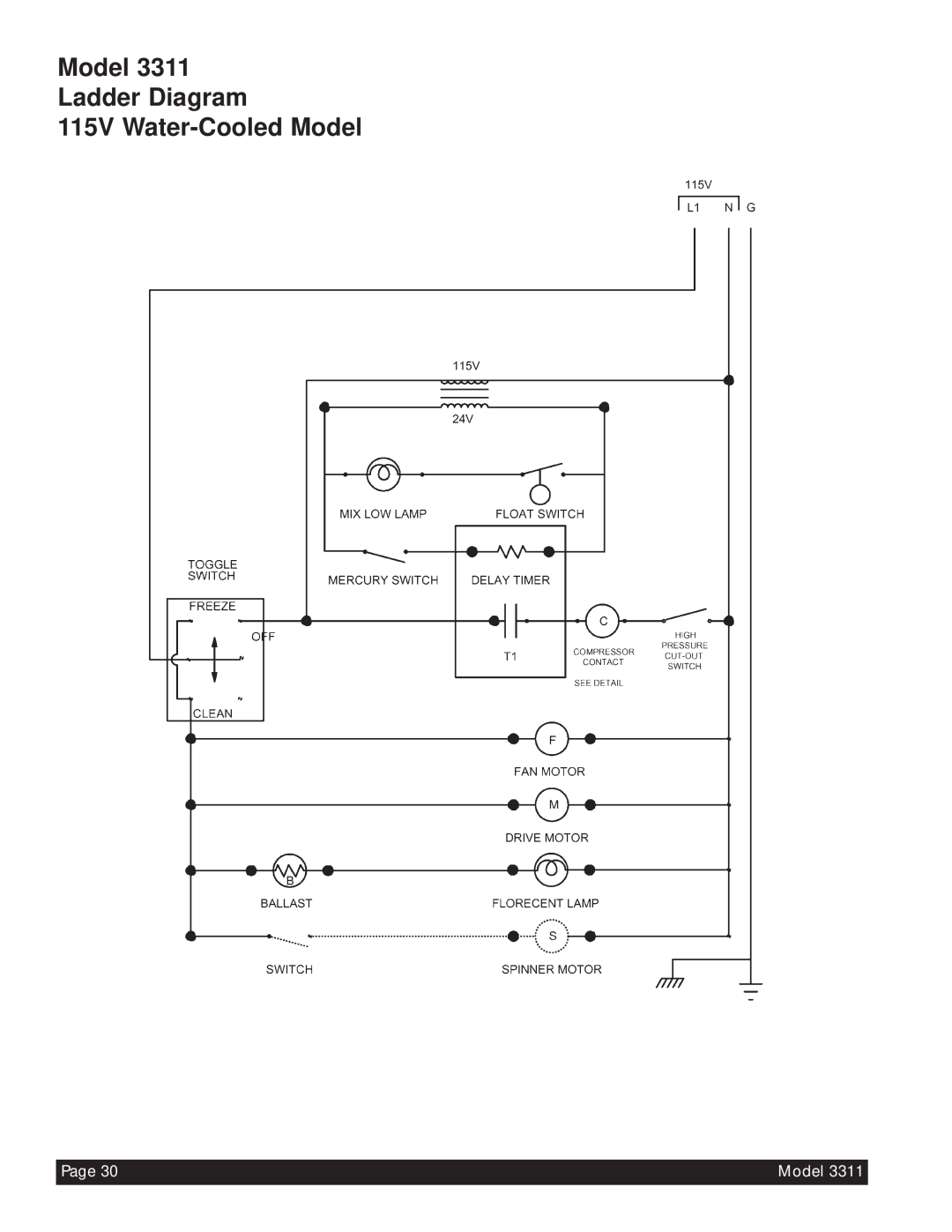 Beverage-Air 3311 manual Model Ladder Diagram 115V Water-CooledModel, Page 