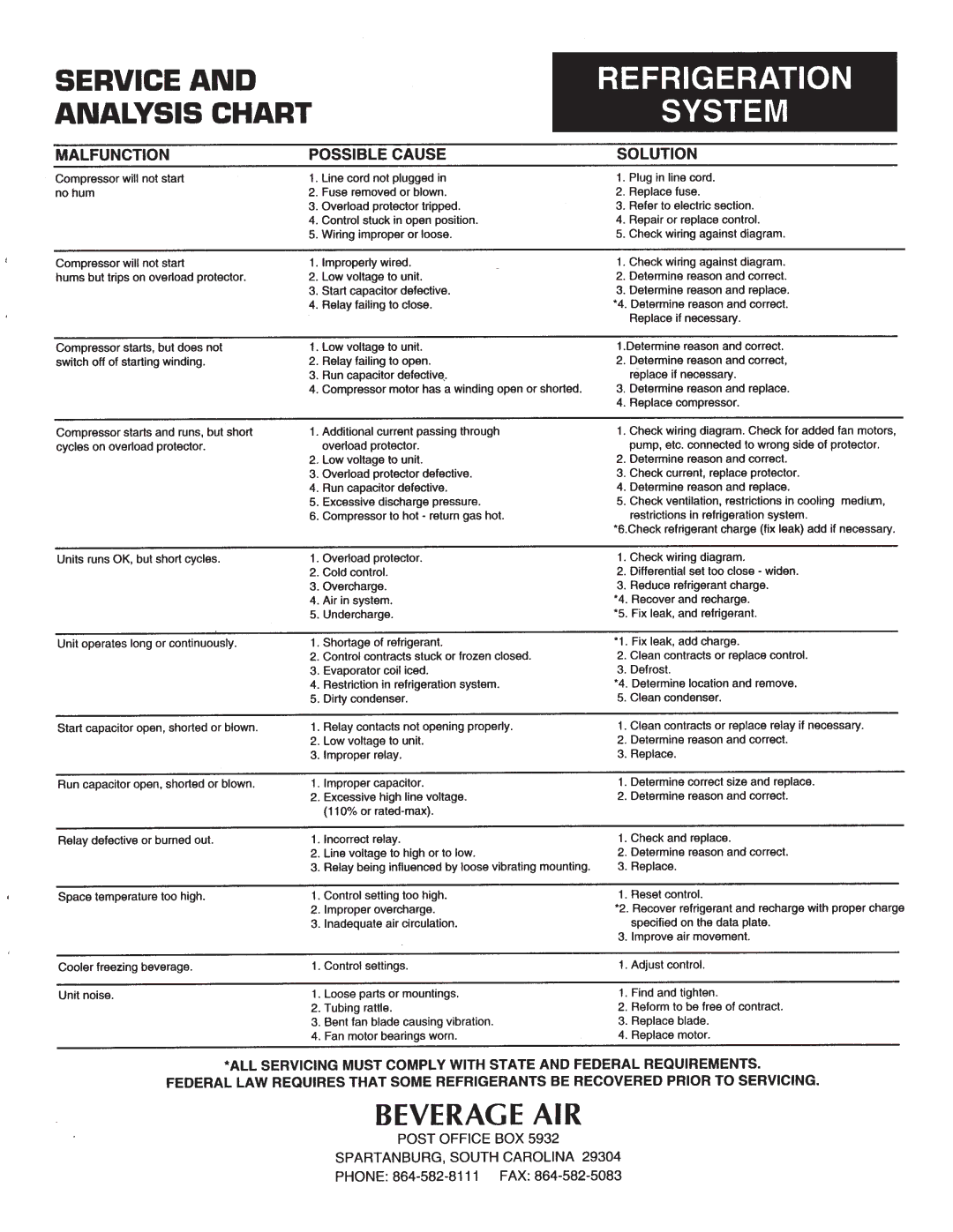 Beverage-Air CRG manual 