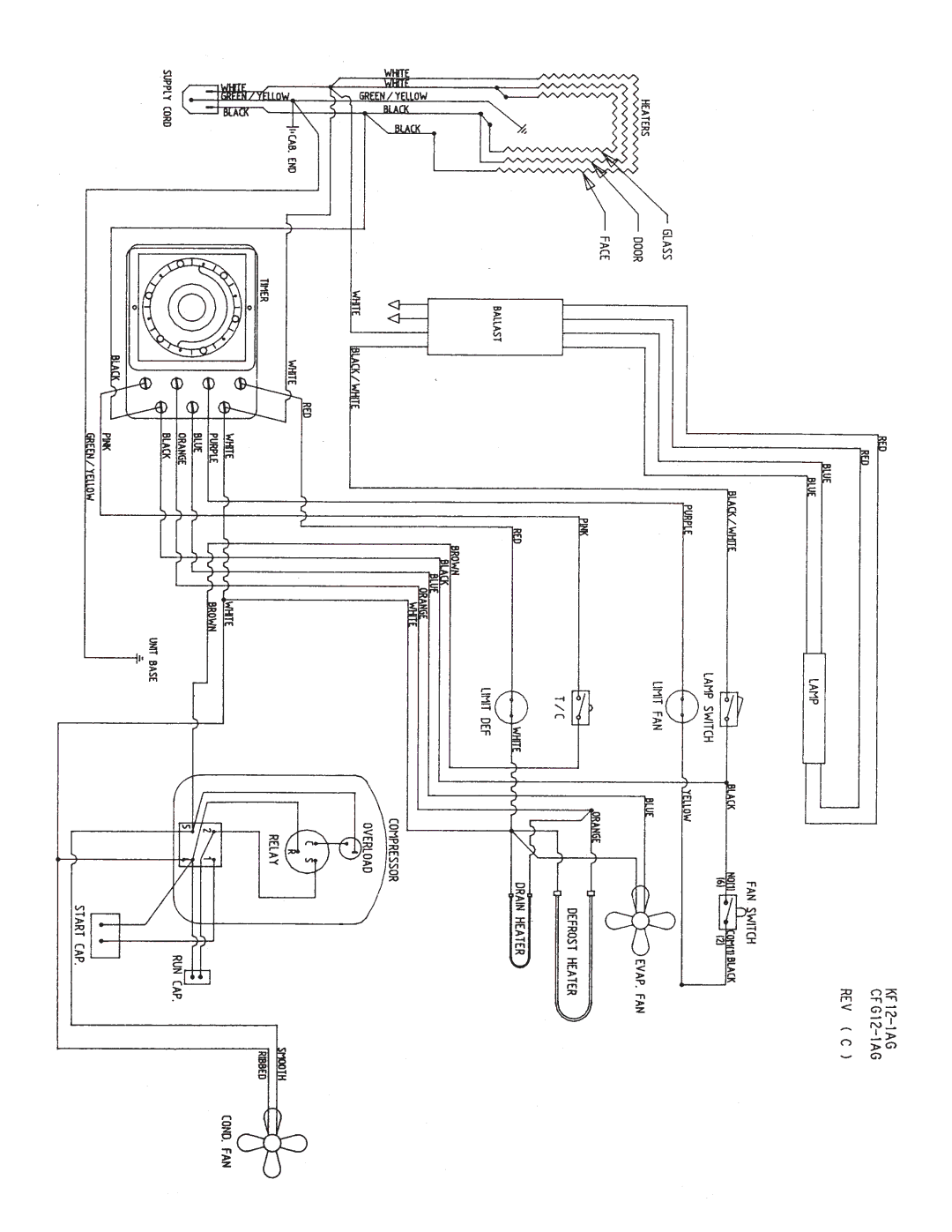 Beverage-Air CRG manual 