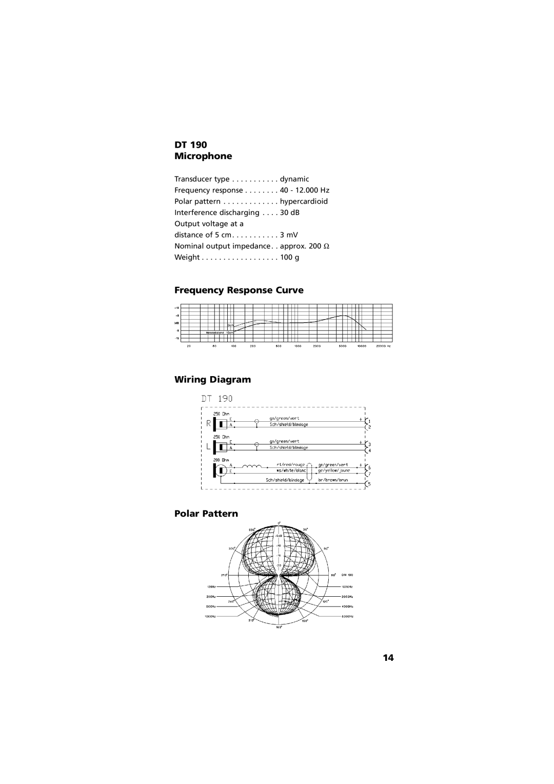 Beyerdynamic DT 150 manual Microphone, Frequency Response Curve Wiring Diagram Polar Pattern 