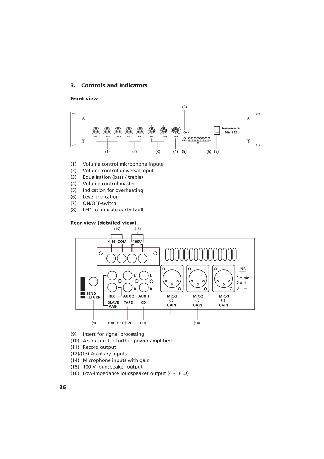 Beyerdynamic MA 212, MA 206 manual Controls and Indicators 