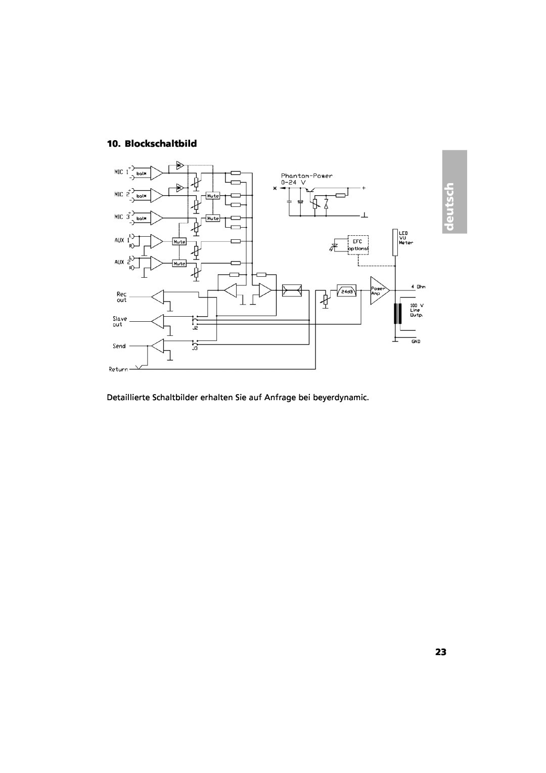 Beyerdynamic MA 206, MA 212 manual deutsch, Blockschaltbild 