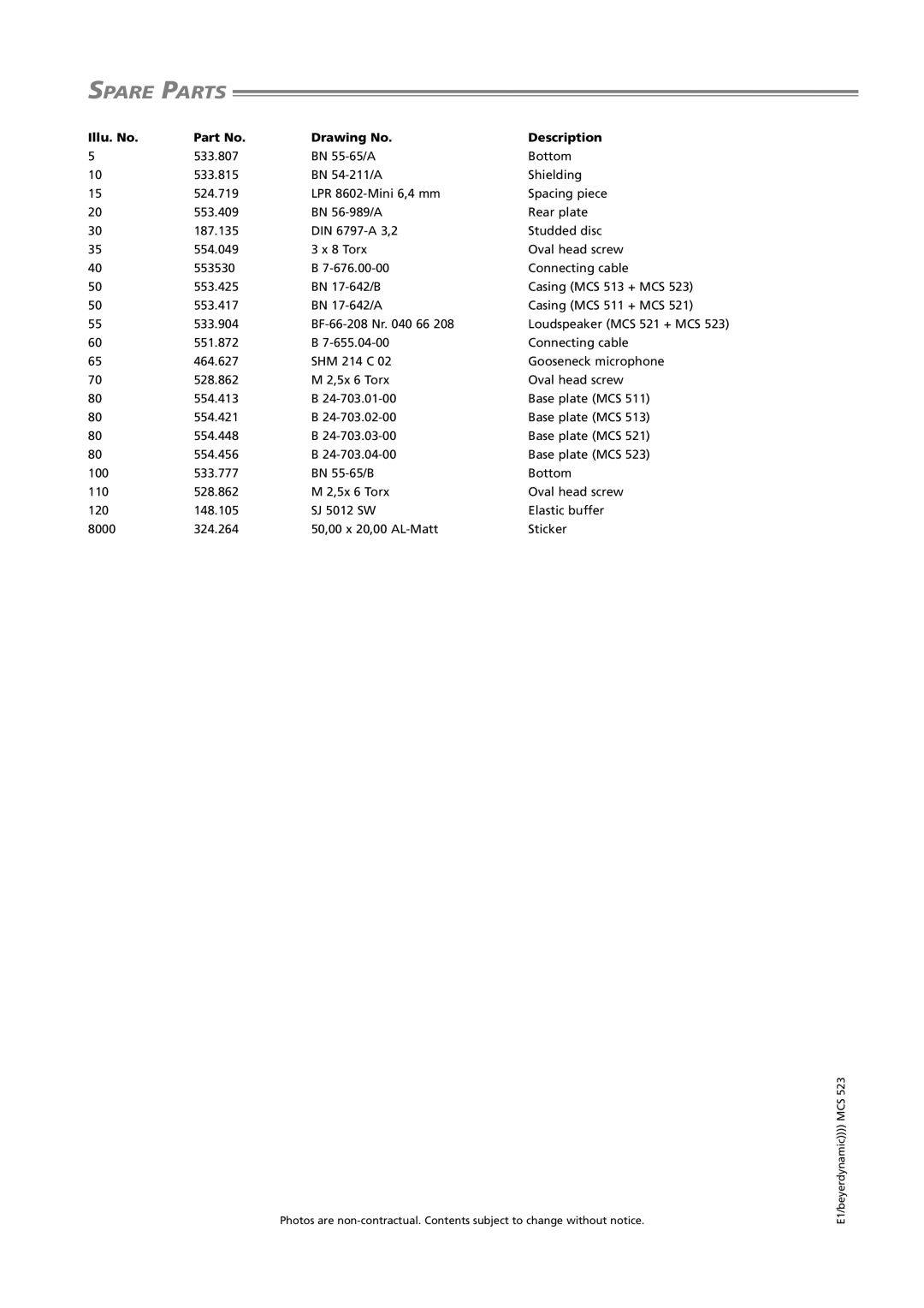 Beyerdynamic MCS 523 specifications Spare Parts, Illu. No Drawing No Description 