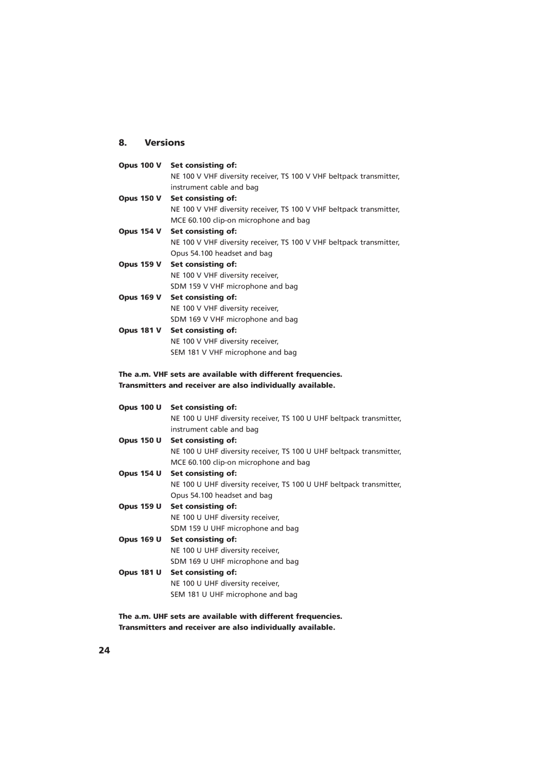 Beyerdynamic Opus 100 operating instructions Versions 