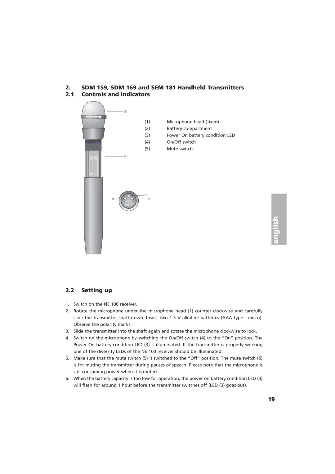 Beyerdynamic Opus 100 operating instructions Sem 