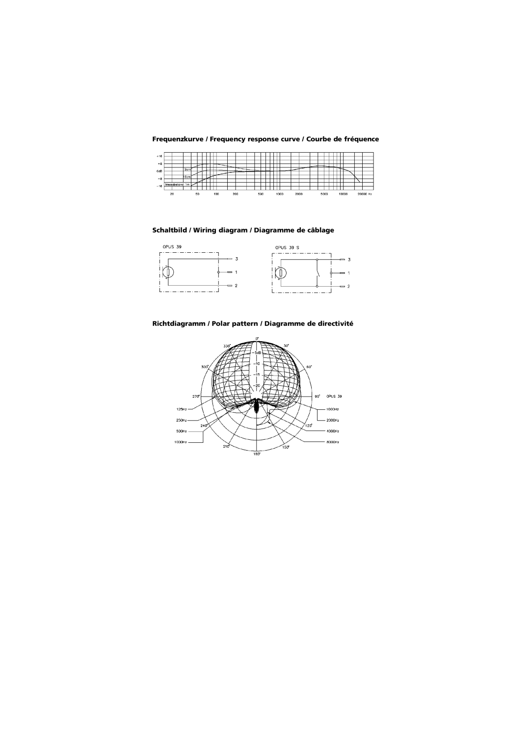 Beyerdynamic Opus 39 manual 