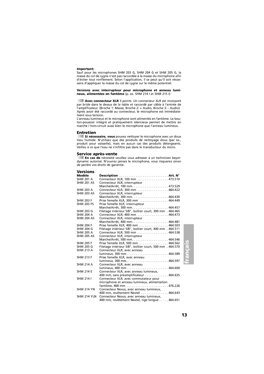 Beyerdynamic SHM 201 - 215 manual Entretien, Service après-vente, Modèle, Art. N 