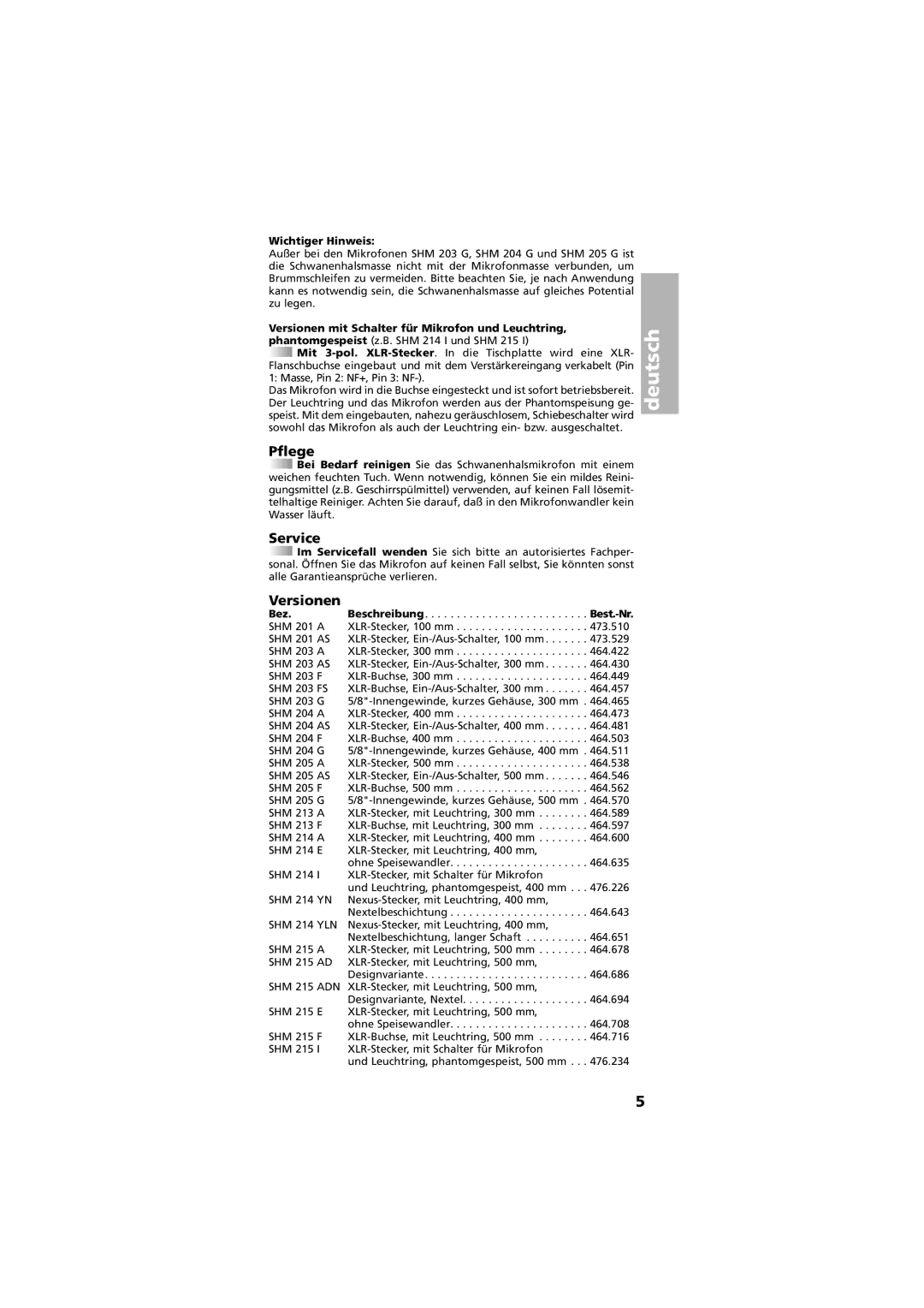 Beyerdynamic SHM 201 - 215 manual Pflege, Service, Versionen, Wichtiger Hinweis, Bez 