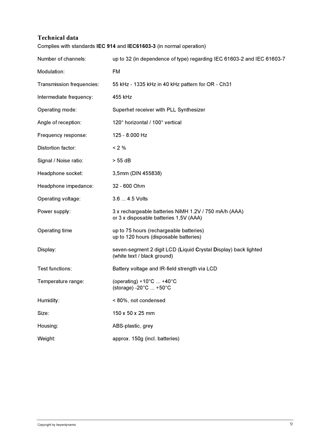 Beyerdynamic SIR 320 operating instructions Technical data 