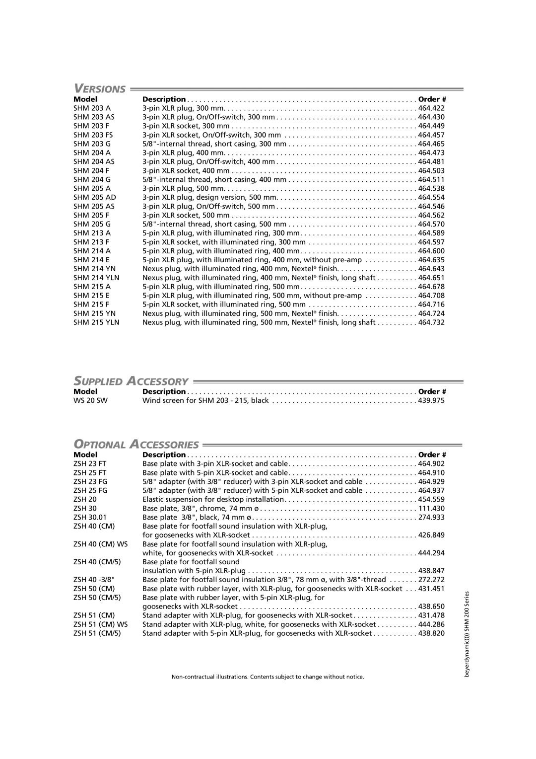 Beyerdynamic ZSH 40 Versions, Supplied Accessory, Optional Accessories, Model, Order #, Description, WS 20 SW, 439.975 