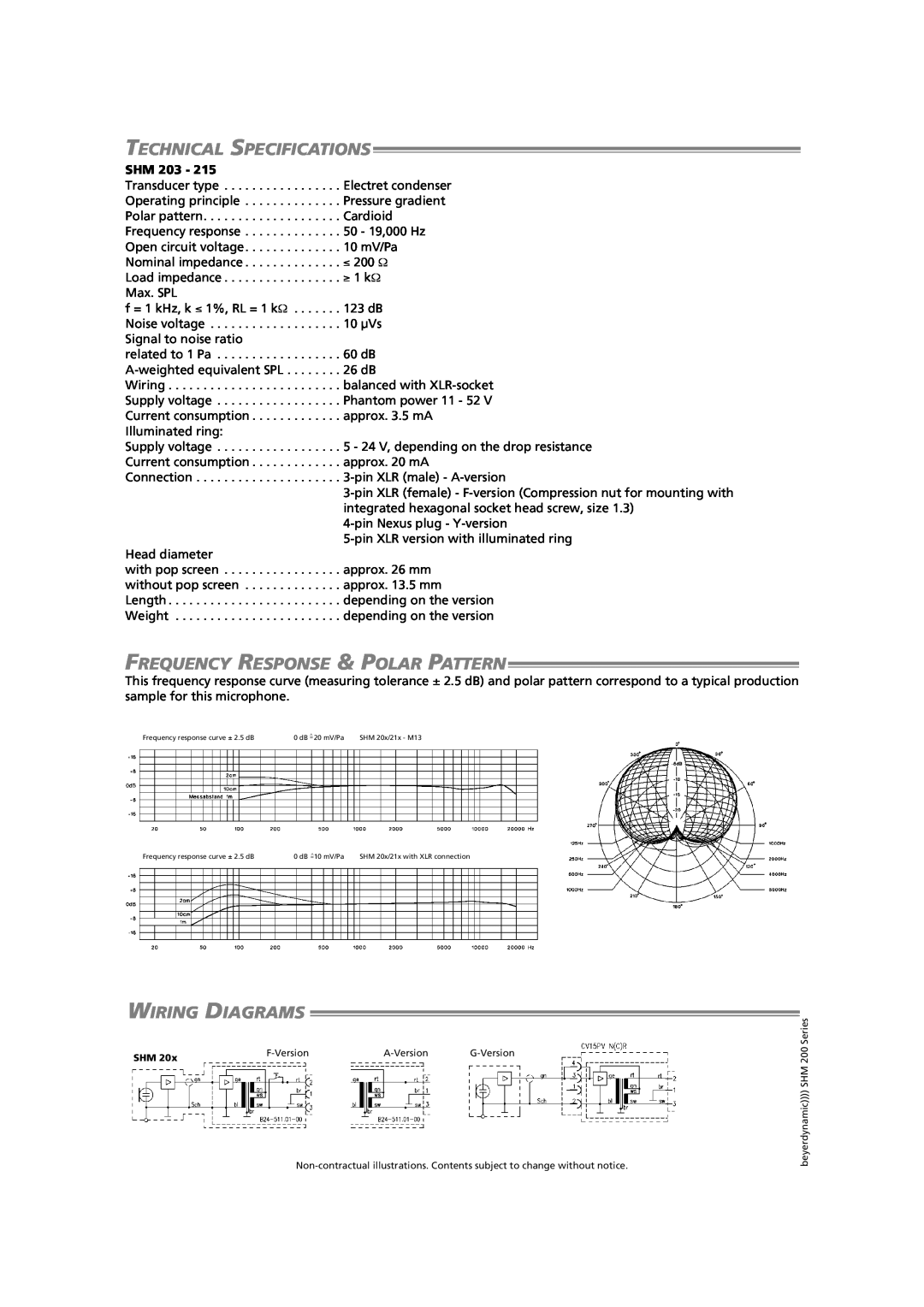 Beyerdynamic ZSH 23 FG, ZSH 51 (CM) Technical Specifications, Frequency Response & Polar Pattern, Wiring Diagrams, SHM 203 