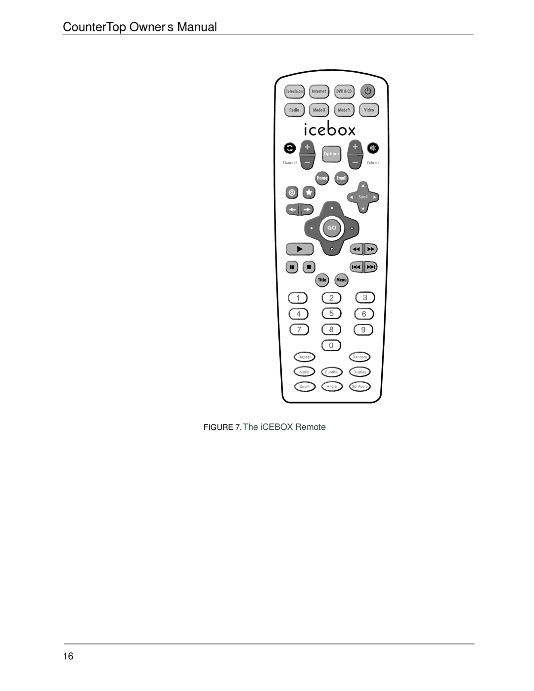 Beyond icebox countertop owner manual ICEBOX Remote 