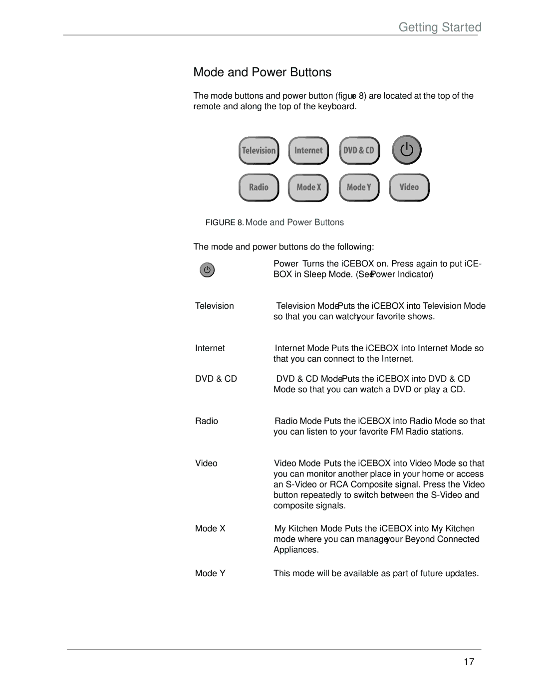 Beyond icebox countertop owner manual Mode and Power Buttons, Mode and power buttons do the following 