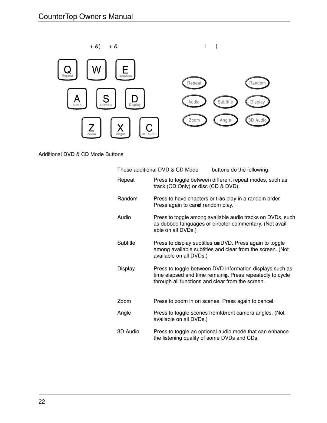 Beyond icebox countertop owner manual Keyboard Keys, These additional DVD & CD Mode buttons do the following 