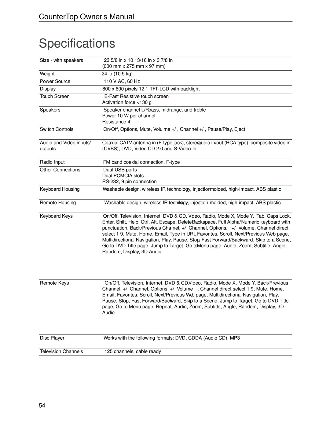 Beyond icebox countertop owner manual Specifications 