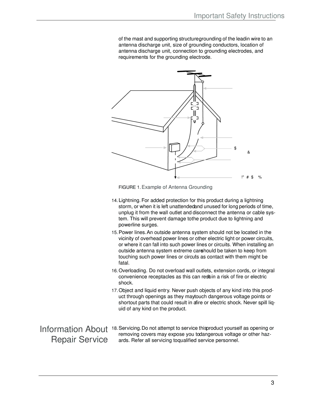 Beyond icebox countertop owner manual Information About Repair Service, Example of Antenna Grounding 