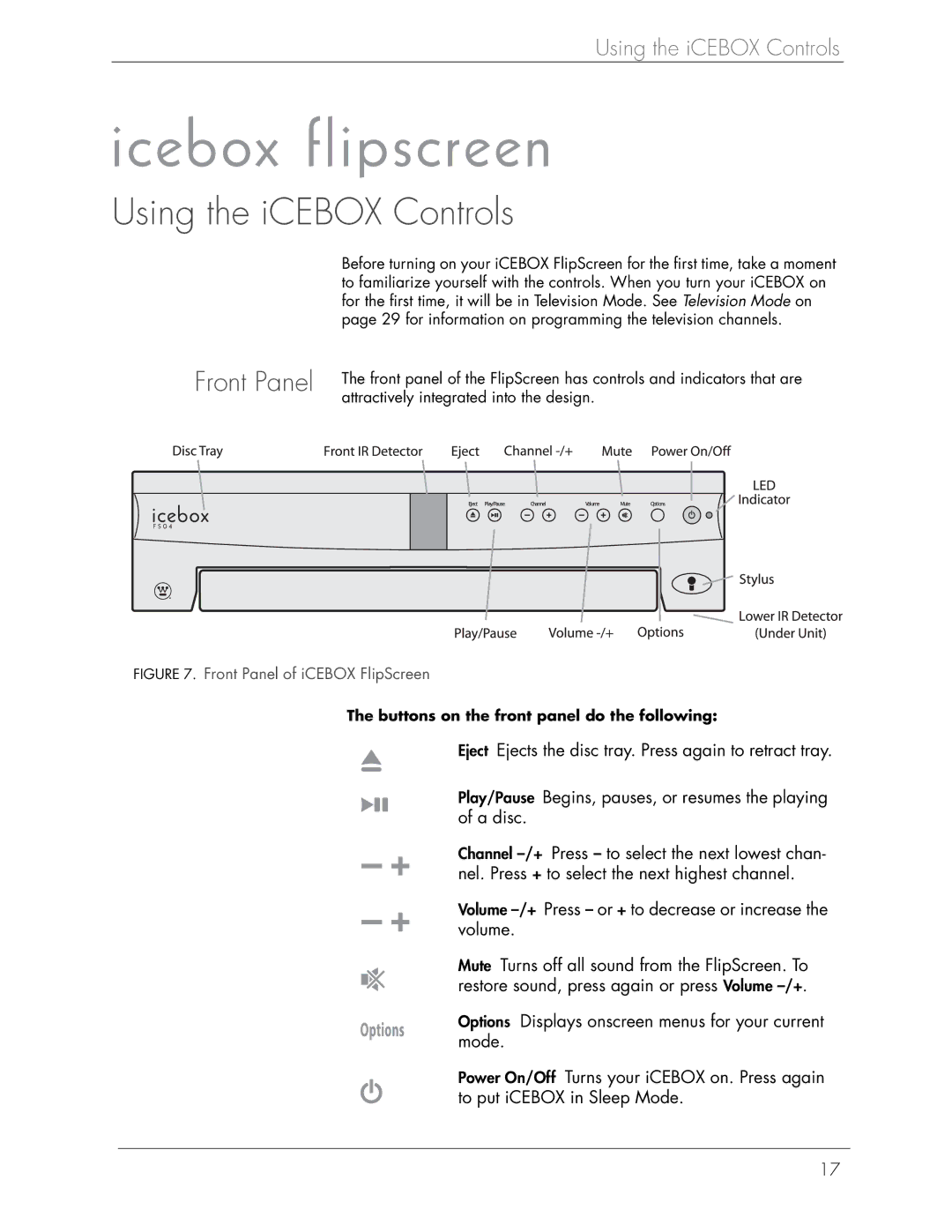 Beyond Icebox Flipscreen manual Using the iCEBOX Controls, Front Panel, Buttons on the front panel do the following 