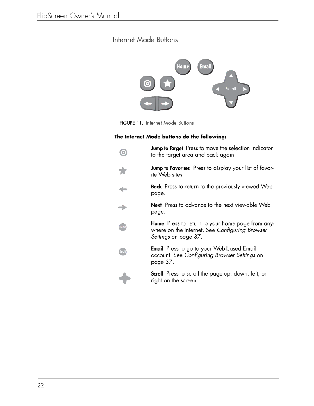 Beyond Icebox Flipscreen manual Internet Mode Buttons, Internet Mode buttons do the following 