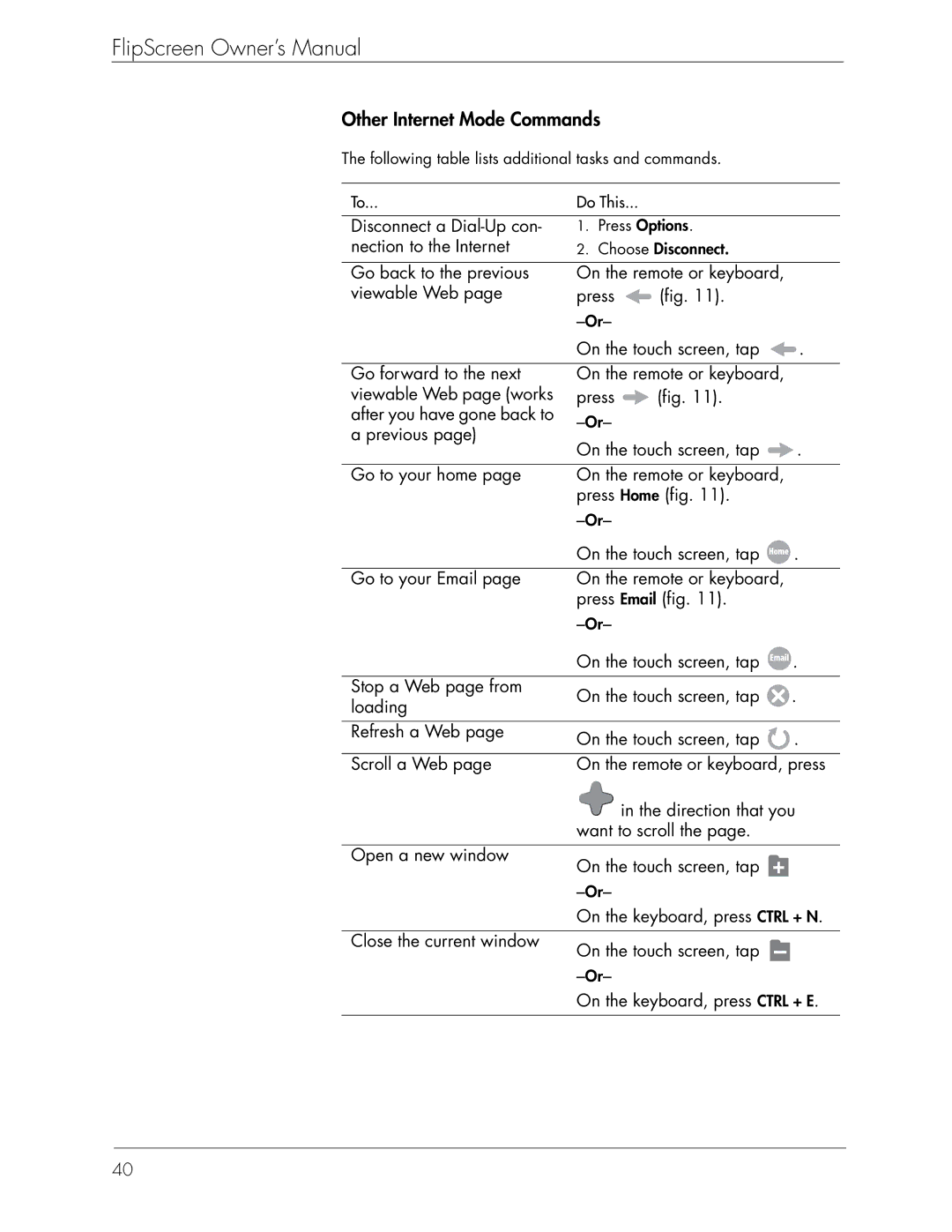 Beyond Icebox Flipscreen manual Other Internet Mode Commands 