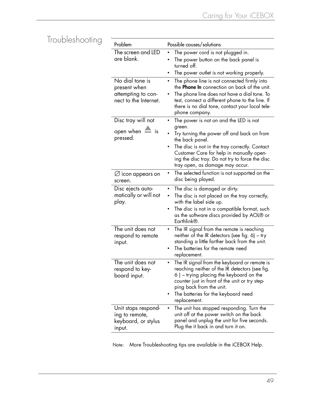 Beyond Icebox Flipscreen manual Troubleshooting, Nect to the Internet 