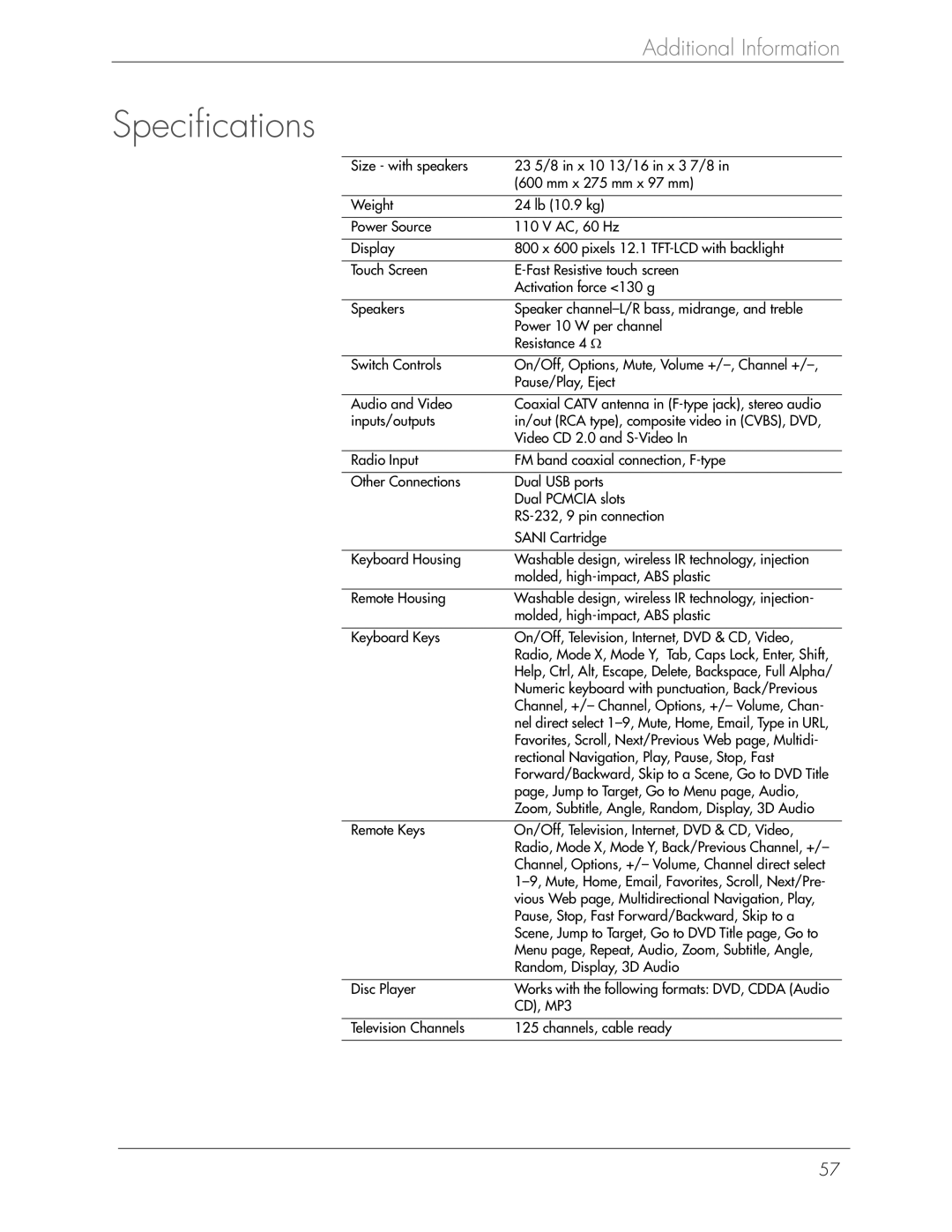 Beyond Icebox Flipscreen manual Specifications, Keyboard Keys On/Off, Television, Internet, DVD & CD, Video 