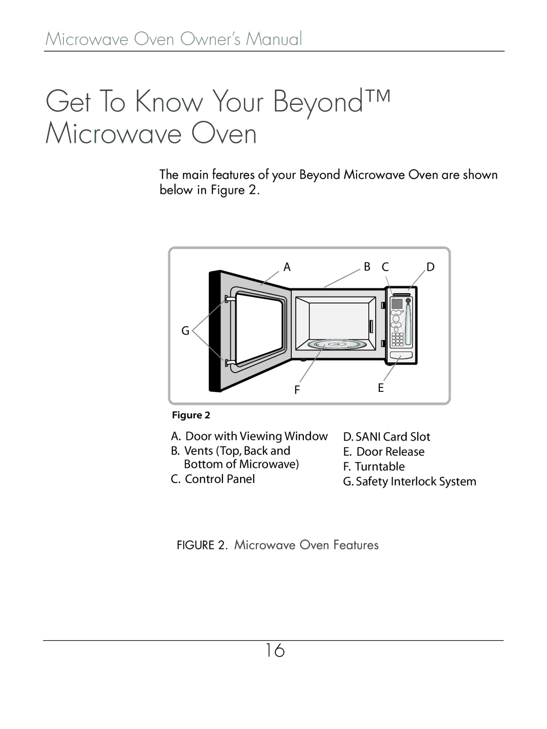 Beyond Microwace Oven manual Get To Know Your Beyond Microwave Oven, Ab C D 