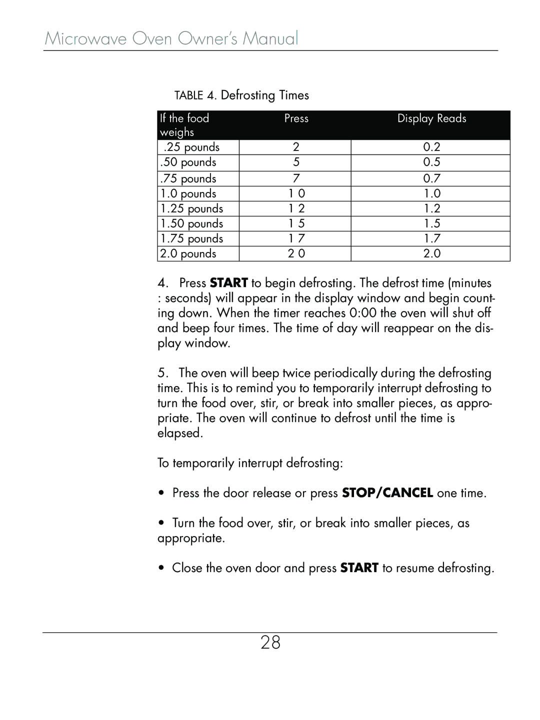 Beyond Microwace Oven manual Defrosting Times 