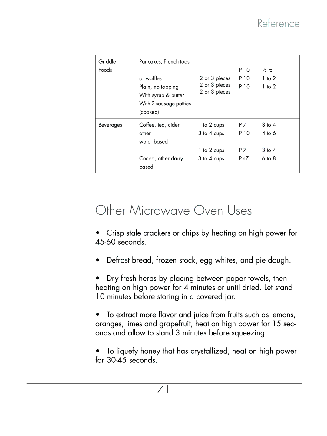 Beyond Microwace Oven manual Other Microwave Oven Uses 