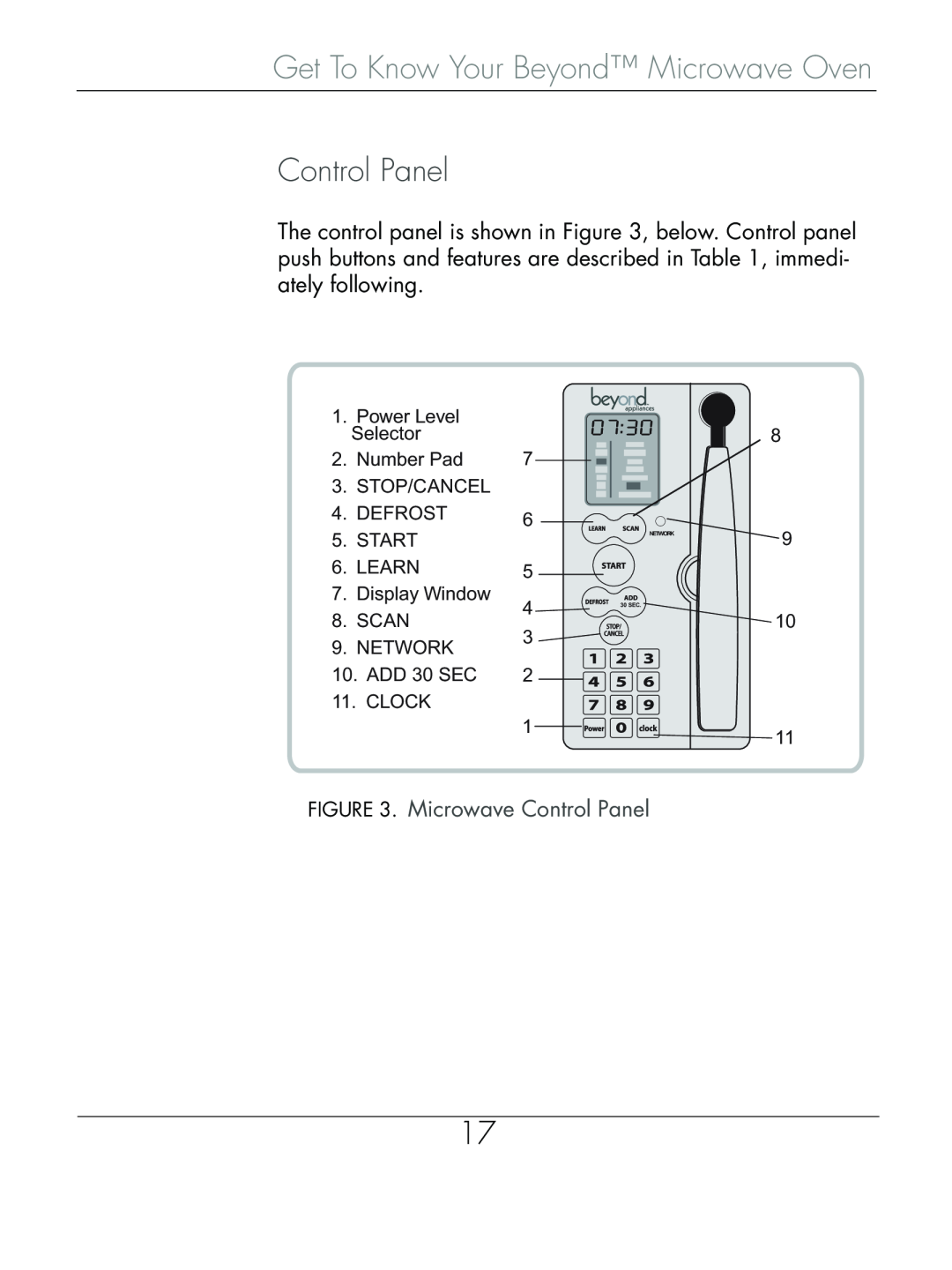 Beyond Microwace Oven manual Get To Know Your Beyond Microwave Oven, Microwave Control Panel 