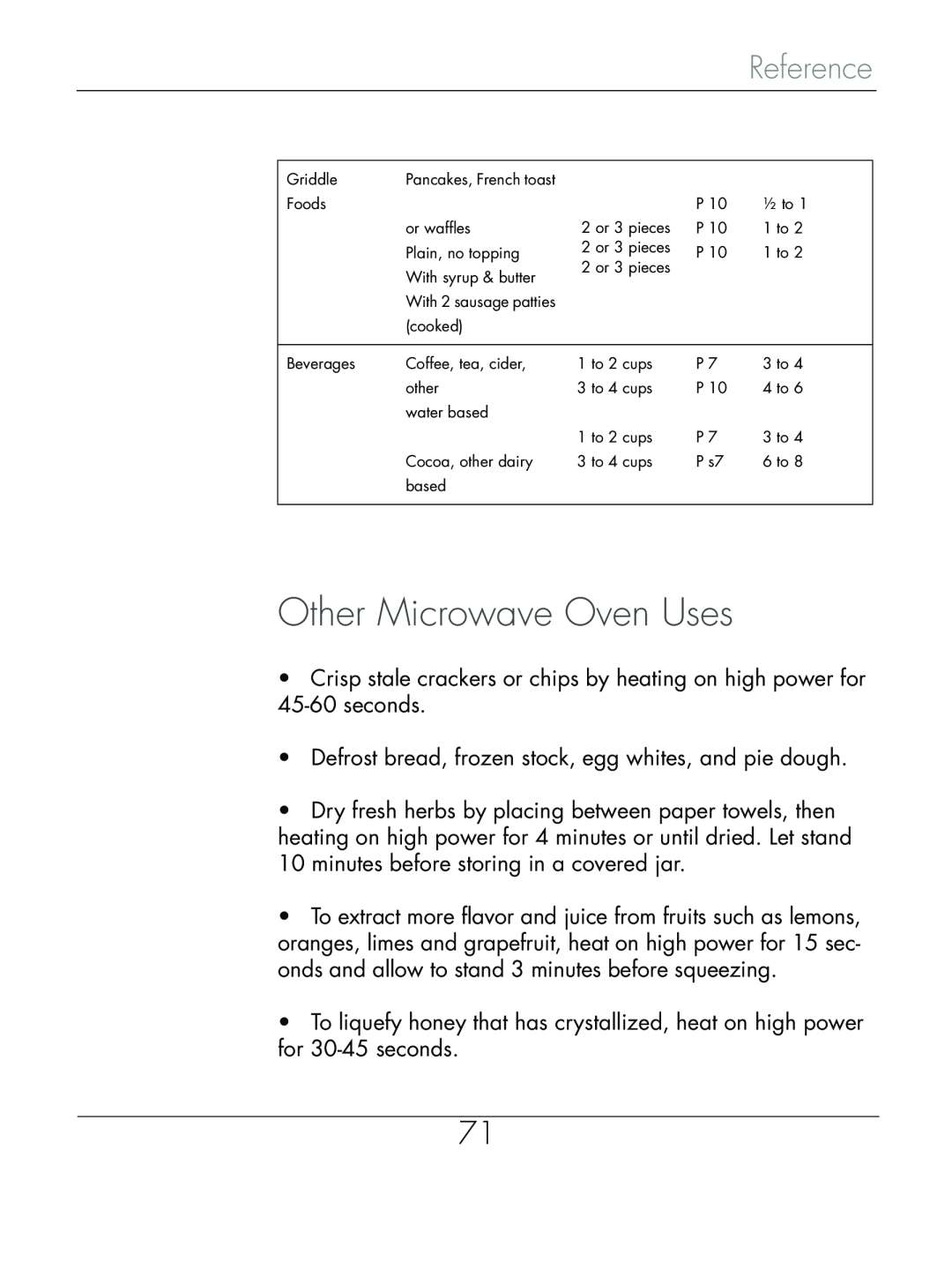 Beyond Microwace Oven manual Other Microwave Oven Uses, Reference 