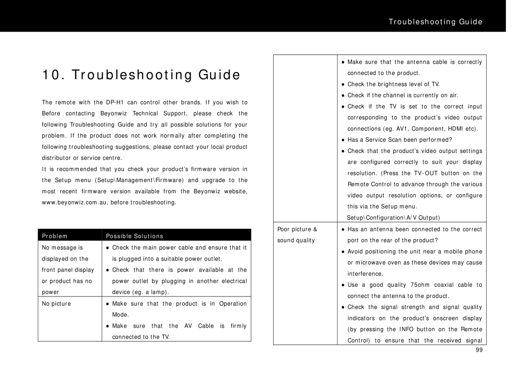 Beyonwiz DP-H1 manual Troubleshooting Guide, Problem Possible Solutions 