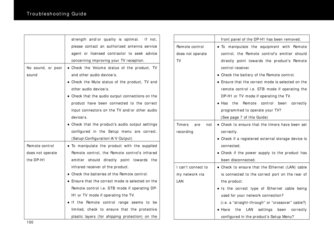 Beyonwiz DP-H1 manual Lan 