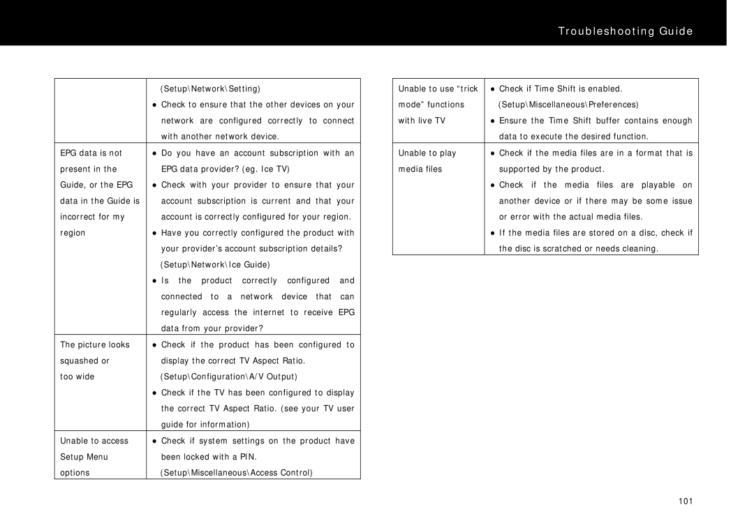 Beyonwiz DP-H1 manual Setup\Network\Setting 