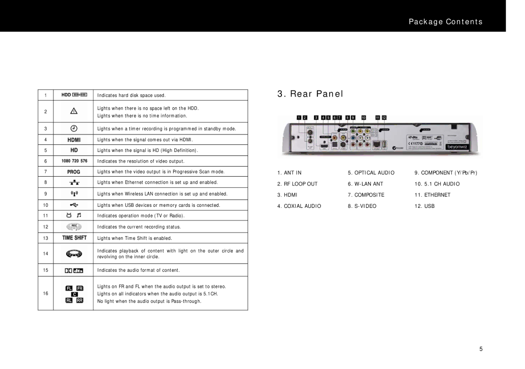 Beyonwiz DP-S1 manual Rear Panel 