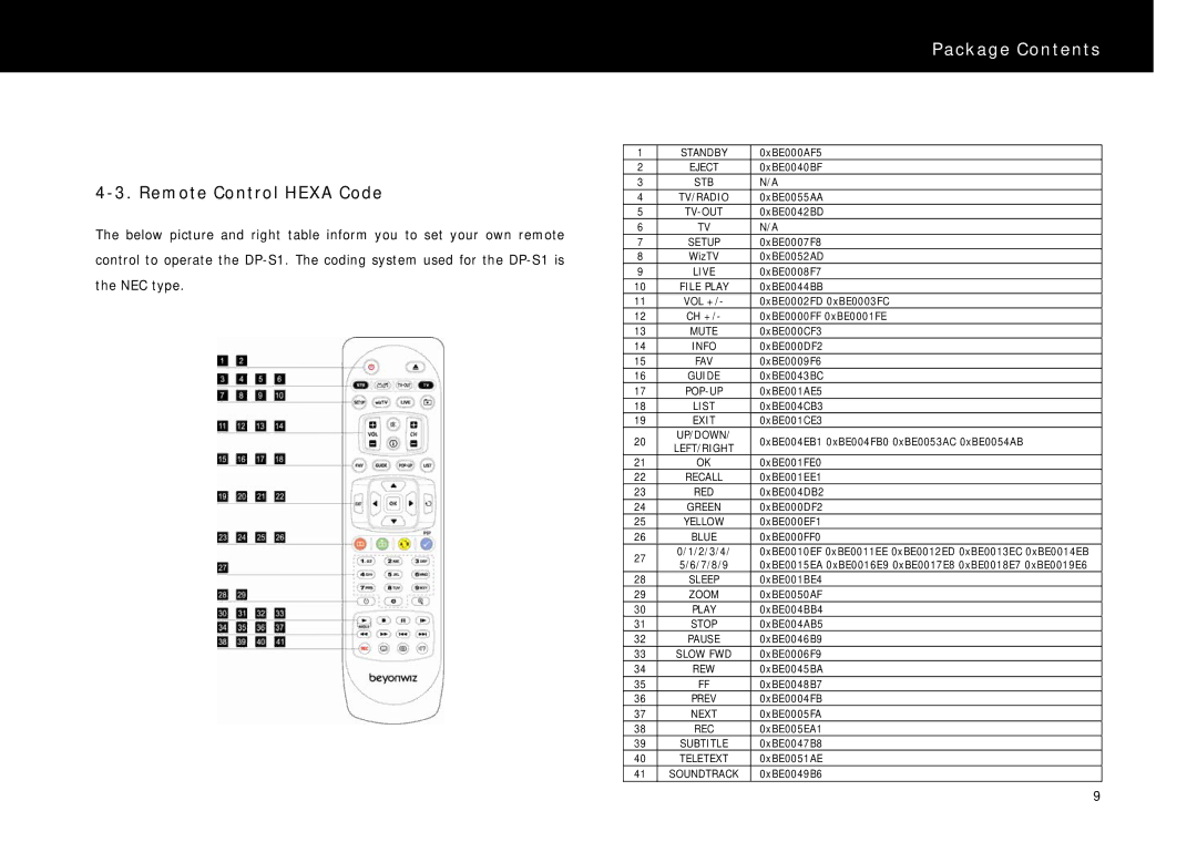 Beyonwiz DP-S1 manual Remote Control Hexa Code, Live 