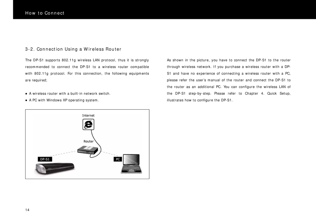 Beyonwiz DP-S1 manual Connection Using a Wireless Router 